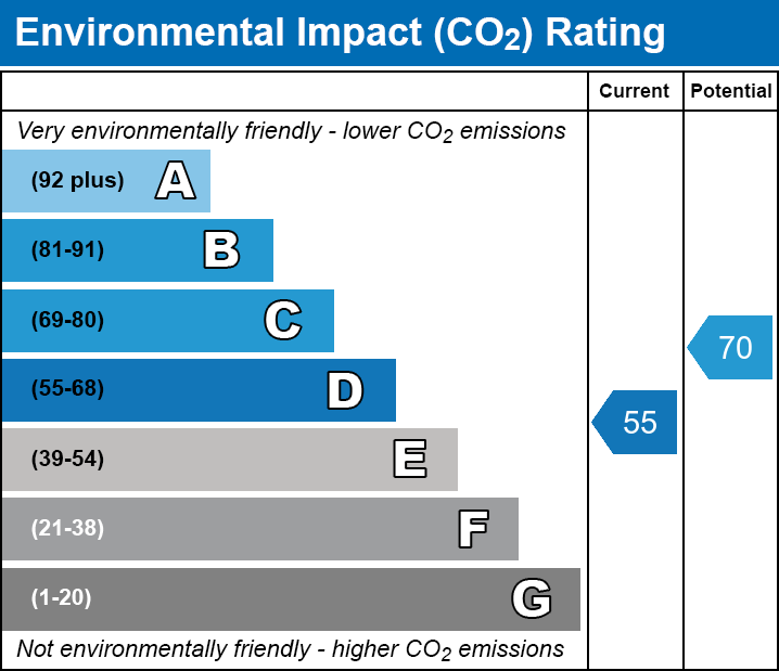 3 bed house to rent in Drayton Gardens, Ealing, London, W13 - Property EPC