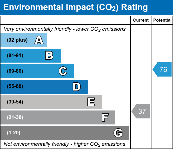 5 bed semi-detached house for sale in Somerset Road, Brentford, Greater London, TW8 - Property EPC