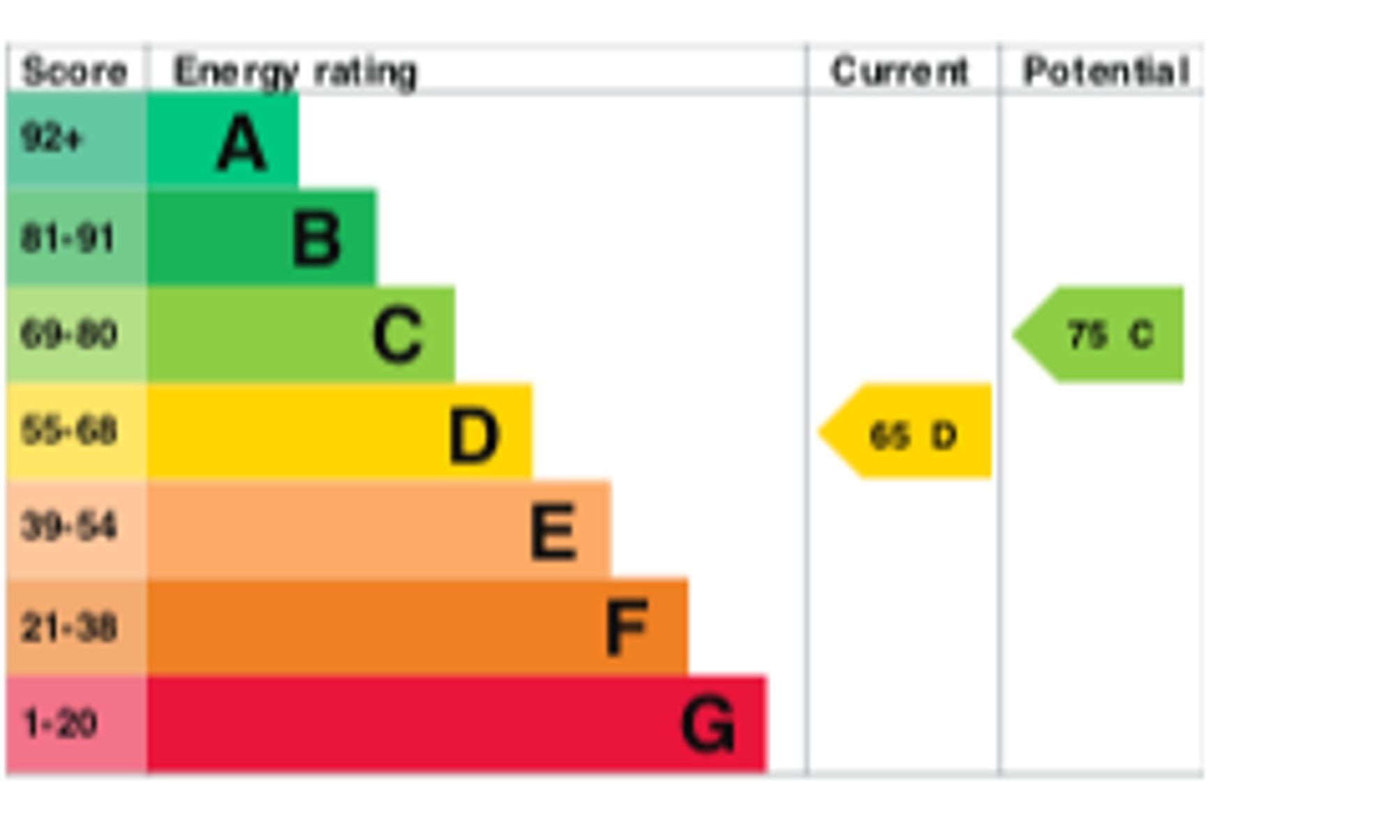 3 bed for sale in Crane Street, Pontypool - Property Floorplan