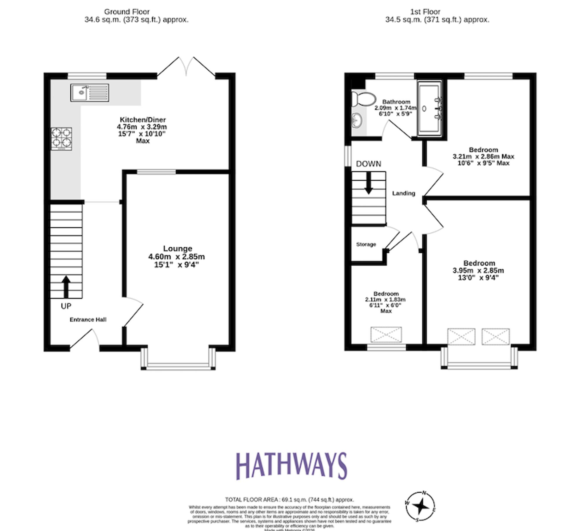 3 bed semi-detached house for sale in Five Locks Close, Cwmbran 1