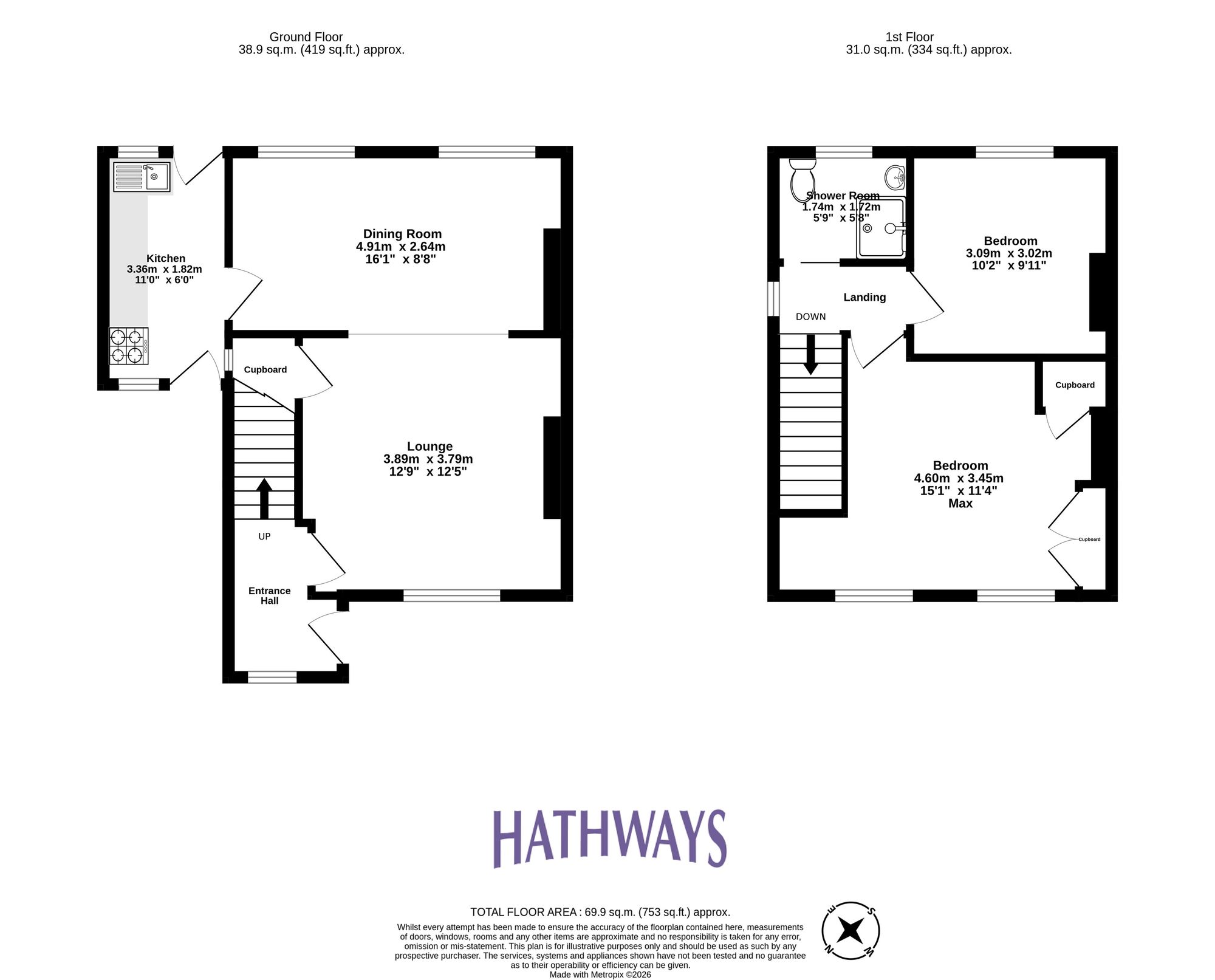 2 bed semi-detached house for sale in Abersychan, Pontypool 1
