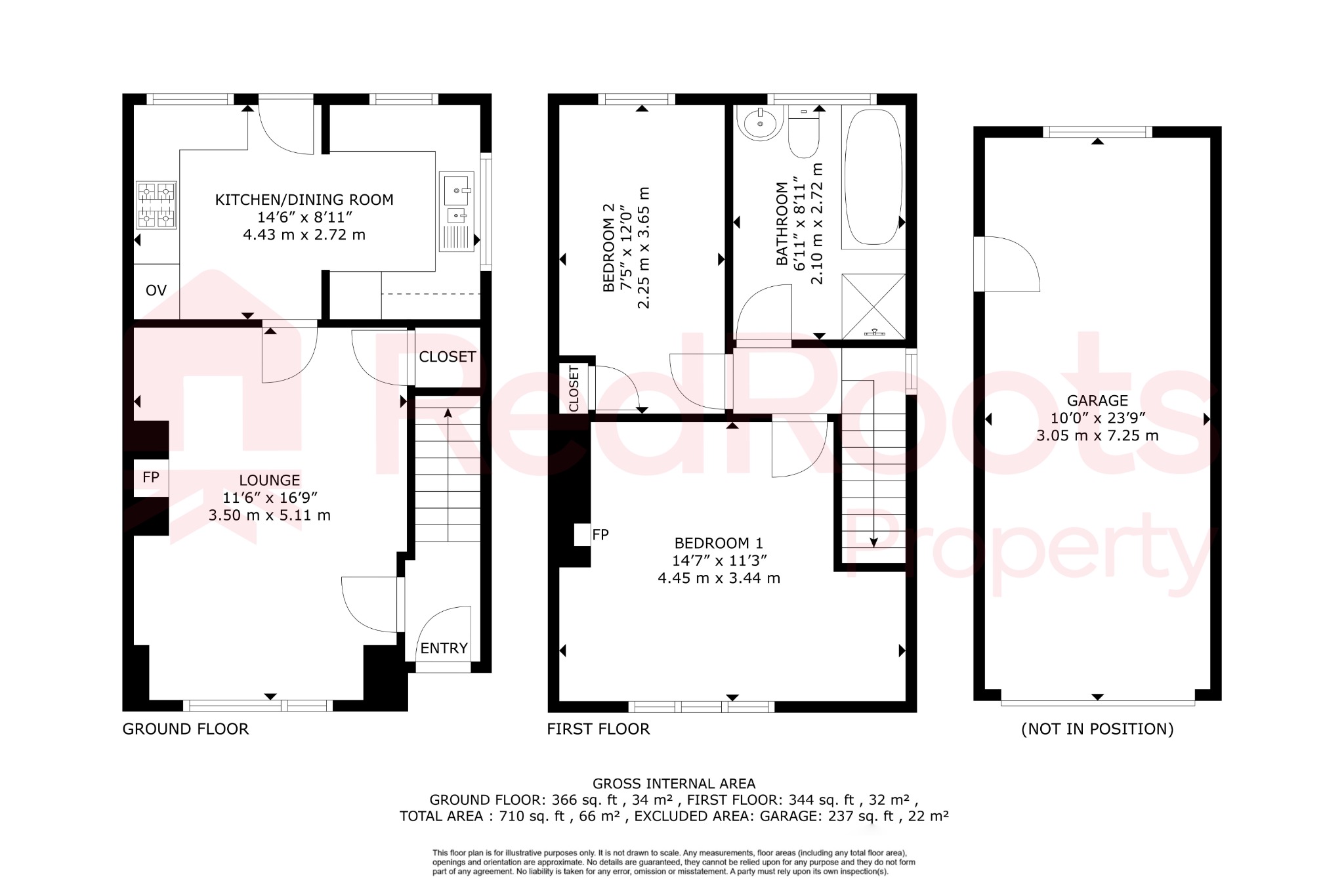 2 bed semi-detached house for sale in Tennyson Avenue, Doncaster, DN5 - Property floorplan