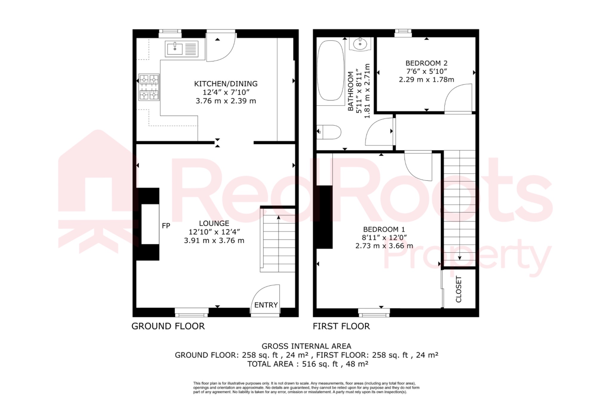2 bed terraced house for sale in Barnsley, South Yorkshire, S71 - Property floorplan