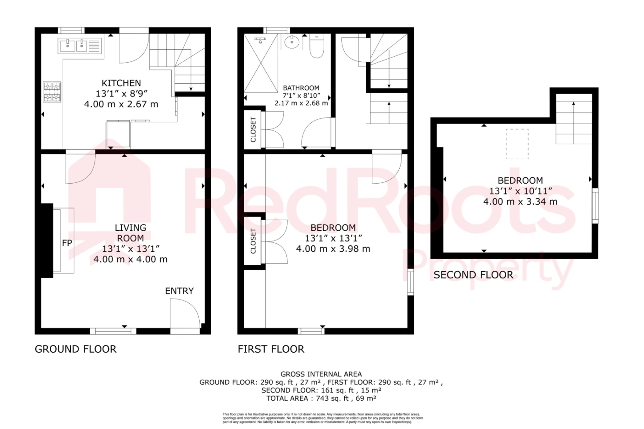 2 bed end of terrace house for sale in Barnsley, South Yorkshire, S70 - Property floorplan