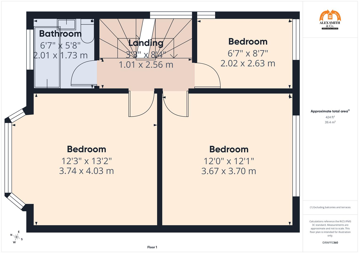 5 bed semi-detached house for sale in Alum Rock Road, Birmingham - Property Floorplan