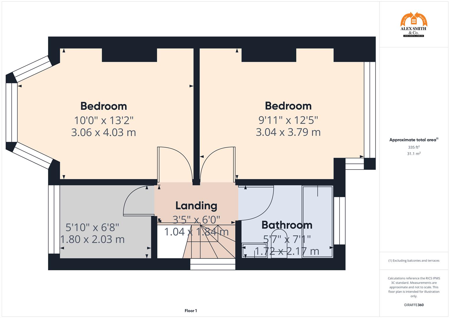 3 bed semi-detached house for sale in Fairholme Road, Birmingham - Property Floorplan
