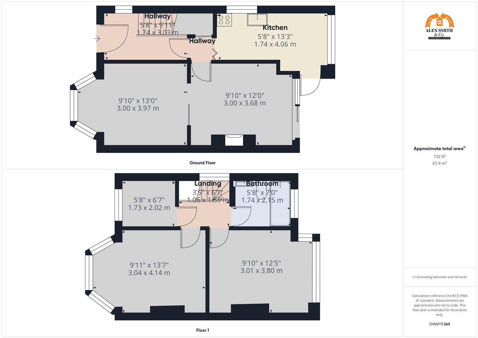 3 bed semi-detached house for sale in Ermington Crescent, Birmingham - Property Floorplan