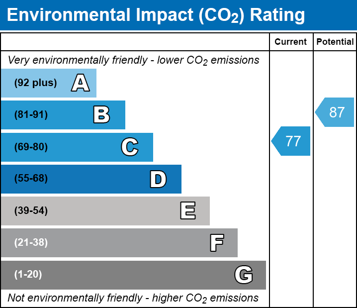 4 bed semi-detached house to rent in Viola Close, Cringleford, Norwich, Norfolk - Property EPC