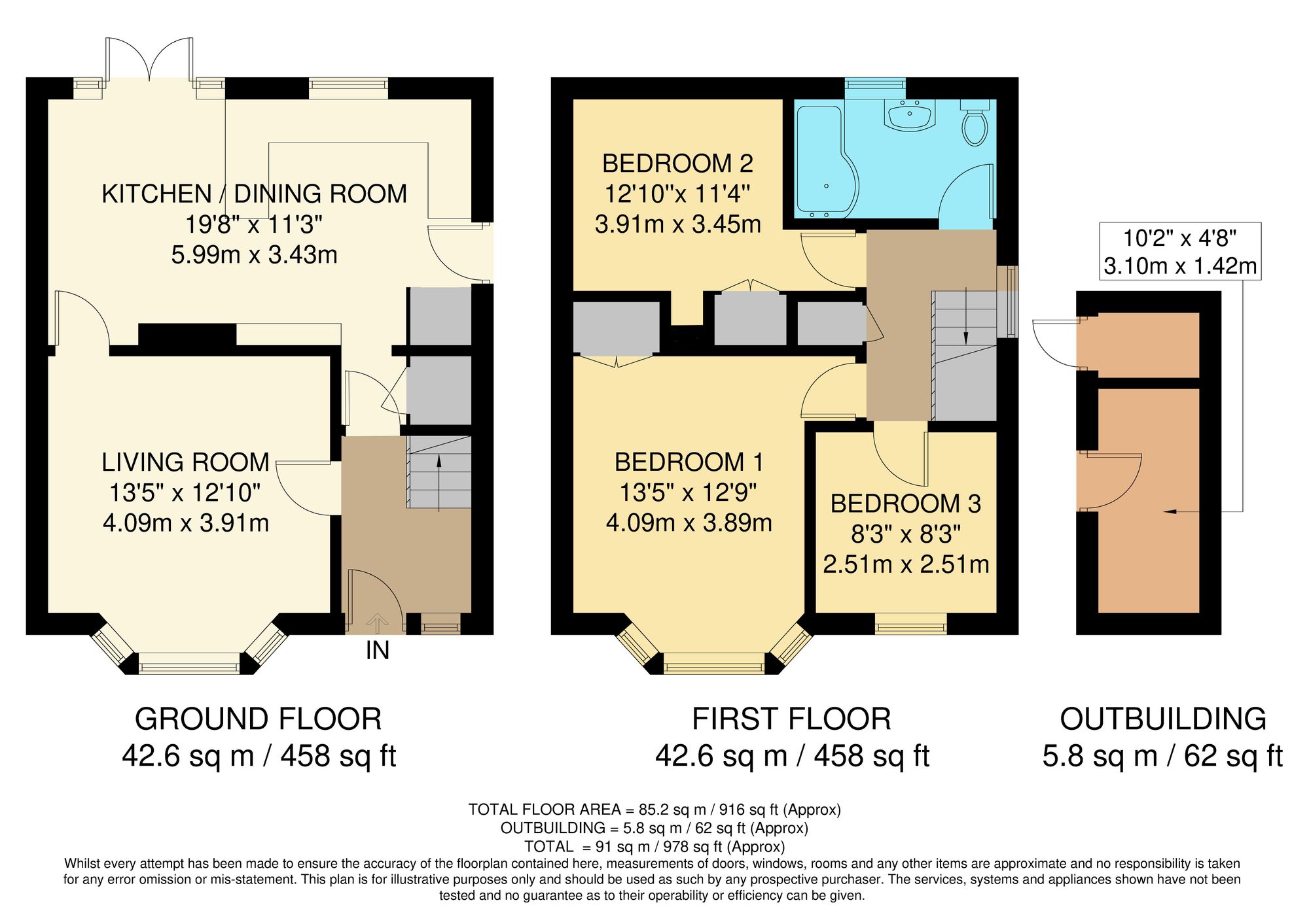 3 bed semi-detached house for sale in Grisedale Gardens, Purley, CR8 - Property floorplan