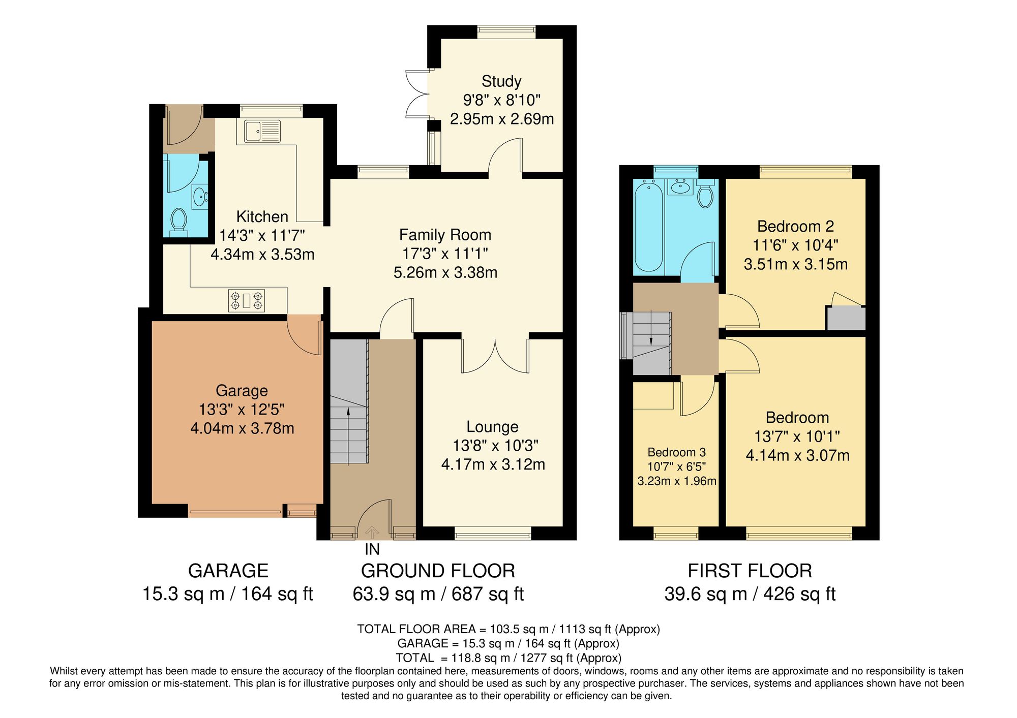 3 bed house for sale in Greville Avenue, Selsdon, CR2 - Property floorplan