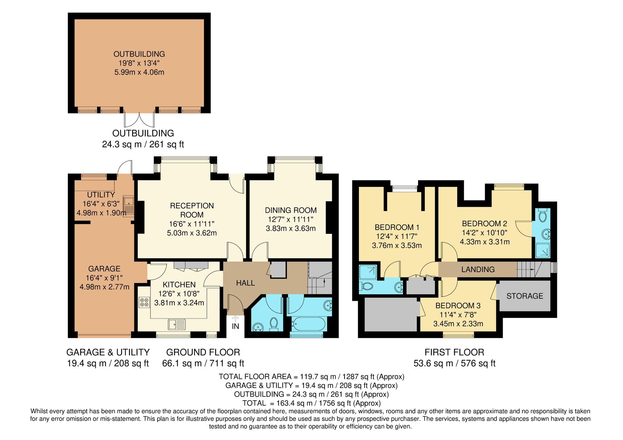 3 bed detached house for sale in Riddlesdown Road, Purley, CR8 - Property floorplan