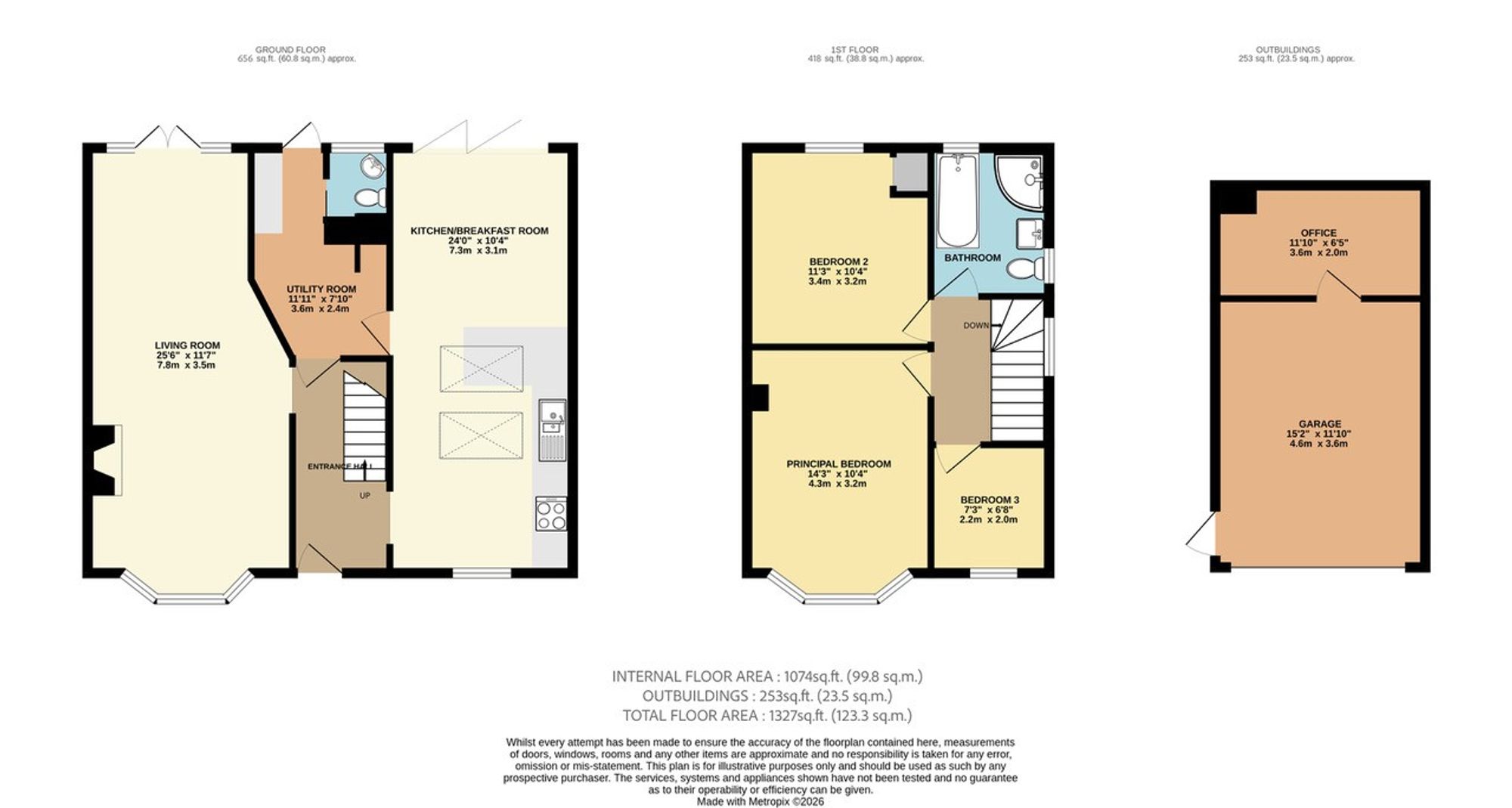 3 bed semi-detached house for sale in Hyde Road, South Croydon, CR2 - Property floorplan