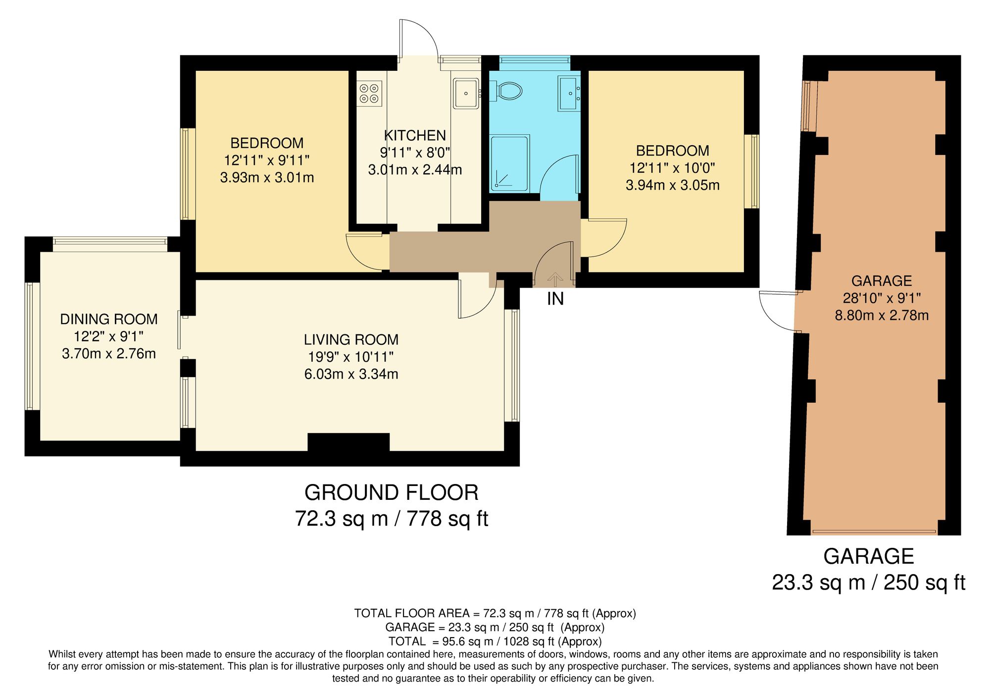 2 bed semi-detached bungalow for sale in Croham Valley Road, South Croydon, CR2 - Property floorplan