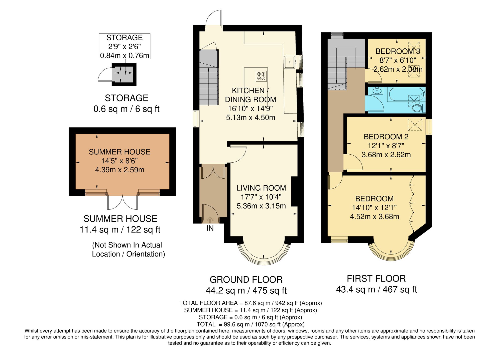 3 bed link detached house for sale in Bramley Hill, South Croydon, CR2 - Property floorplan