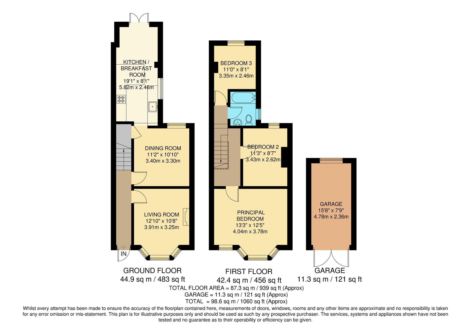 3 bed semi-detached house for sale in Broomhall Road, South Croydon, CR2 - Property floorplan