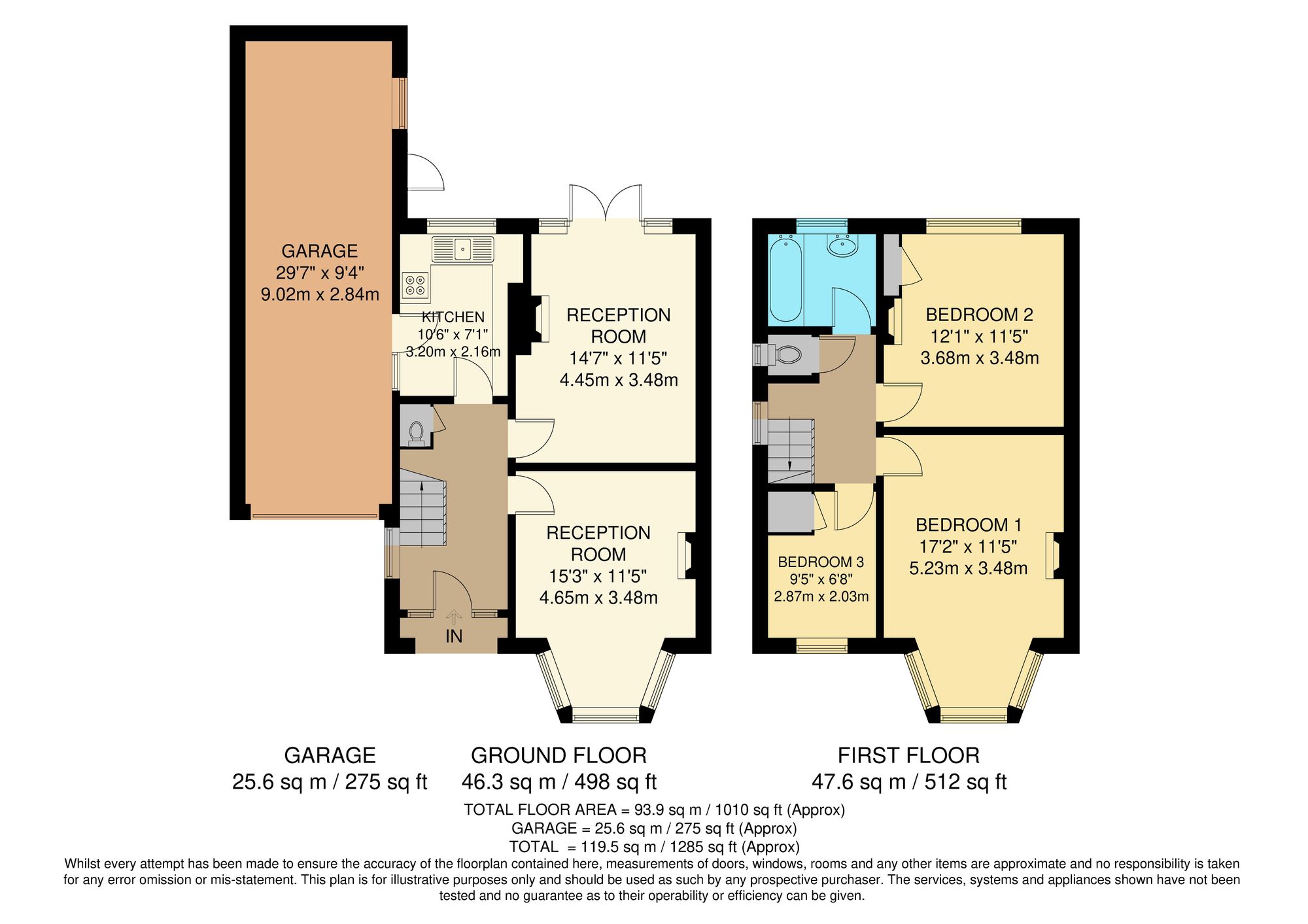 3 bed semi-detached house for sale in Littleheath Road, South Croydon, CR2 - Property floorplan