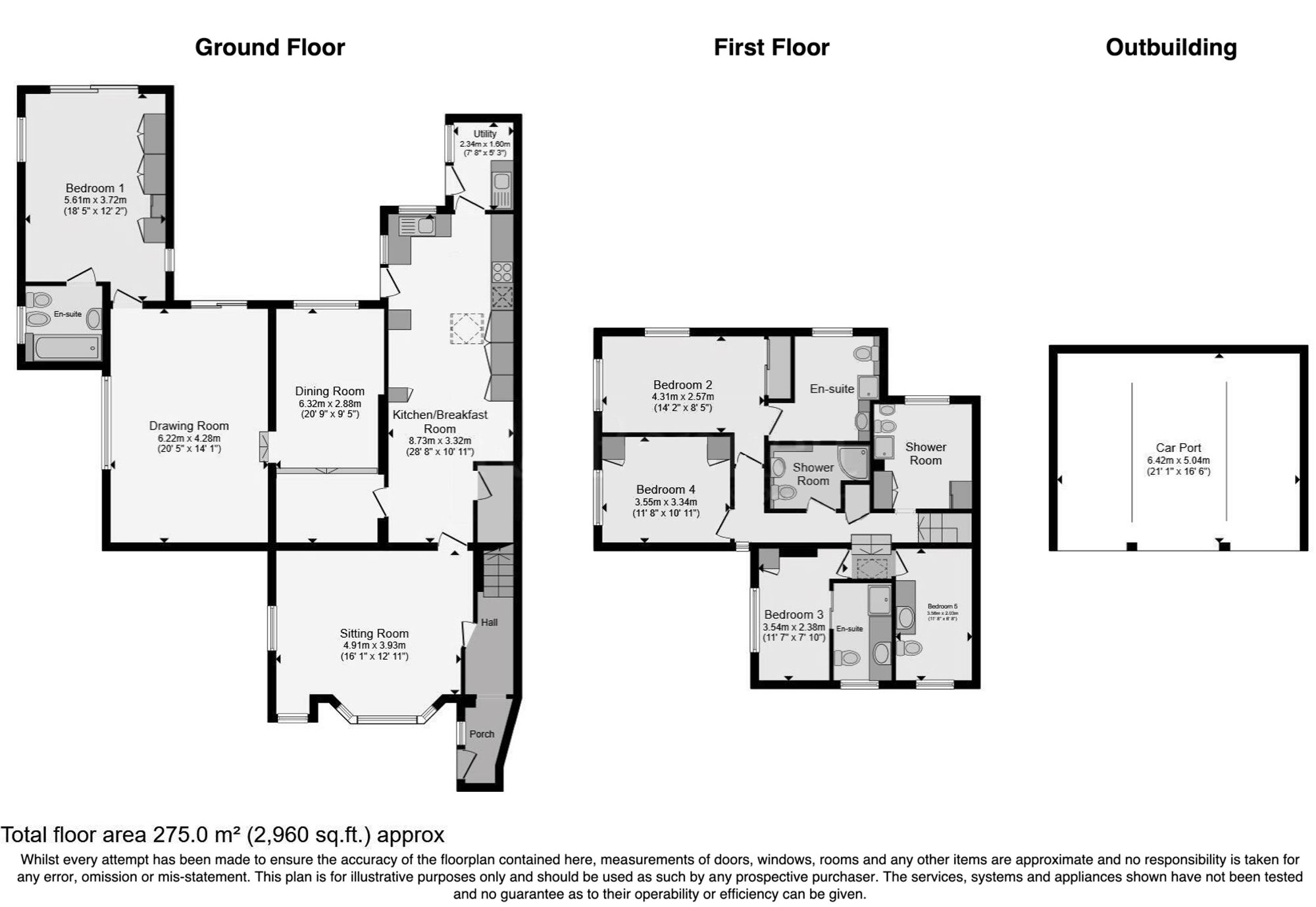 6 bed detached house for sale in Warwick Road, Stratford-Upon-Avon, CV37 - Property floorplan