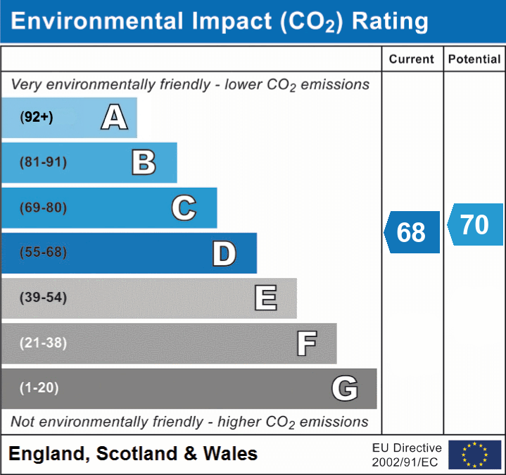 2 bed flat to rent in Mount Terrace, Halifax - Property EPC