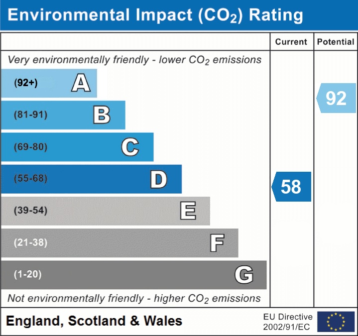1 bed terraced house for sale in New Hey Road, Huddersfield - Property EPC