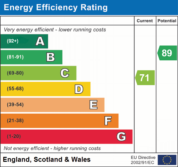 2 bed terraced house for sale in New Lane, Halifax - Property EPC