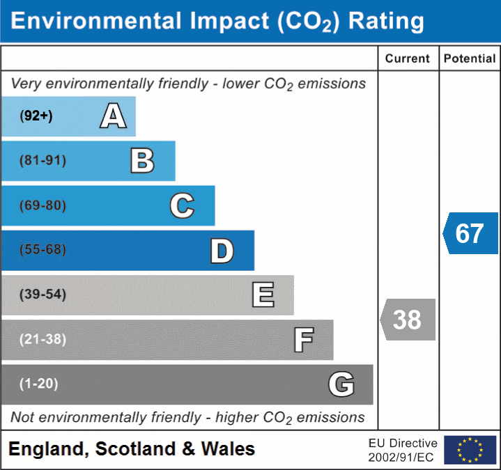 3 bed semi-detached house for sale in Capel Close, Akeley, MK18 - Property EPC