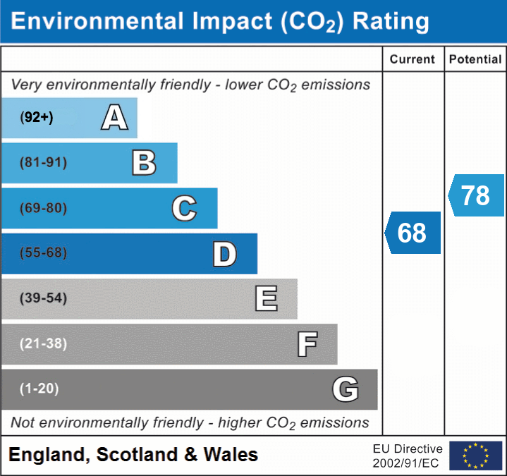 3 bed detached house for sale in Blackbird Close, Brackley, NN13 - Property EPC