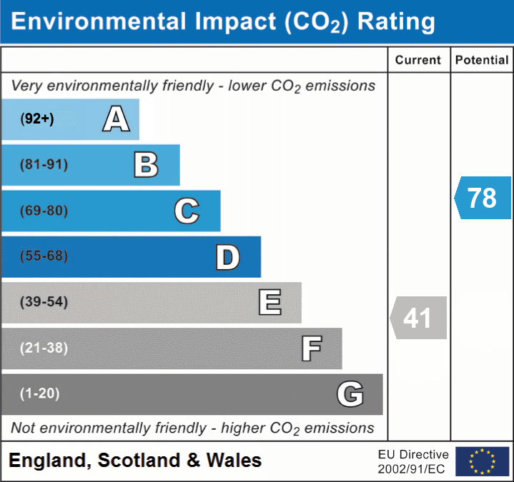 2 bed terraced house for sale in Main Street, Preston Bissett, MK18 - Property EPC