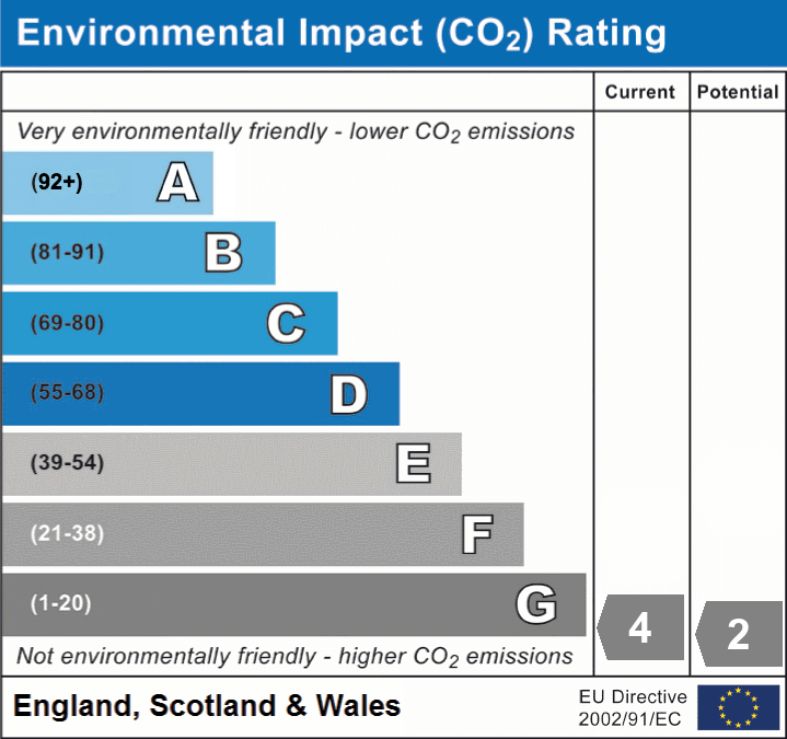 1 bed flat for sale in High Street, The Bell Tower, NN13 - Property EPC