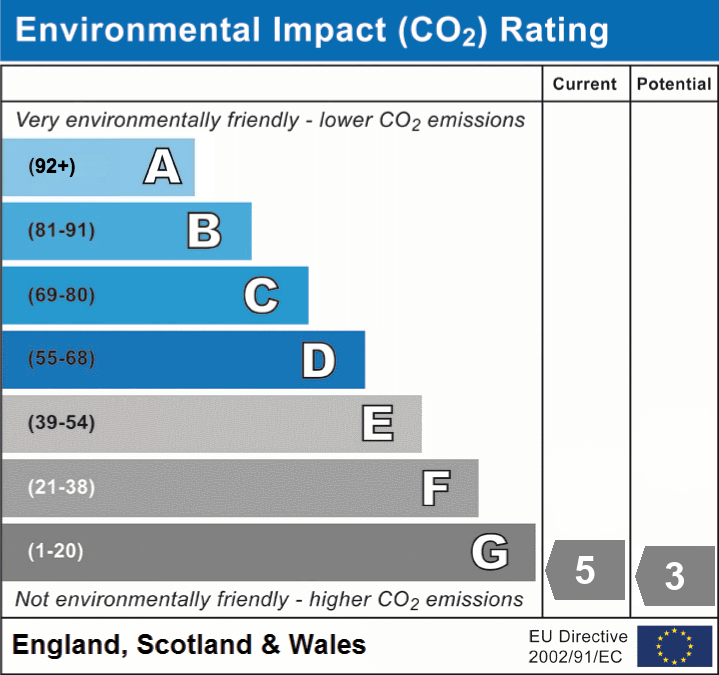 4 bed detached bungalow for sale in New Road, Brackley, NN13 - Property EPC