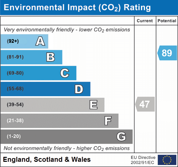 3 bed semi-detached house for sale in Ardley Road, Fewcott, OX27 - Property EPC