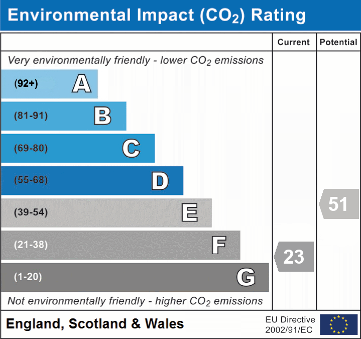4 bed detached house for sale in Chase Road, Upper Colwall, WR13 - Property EPC