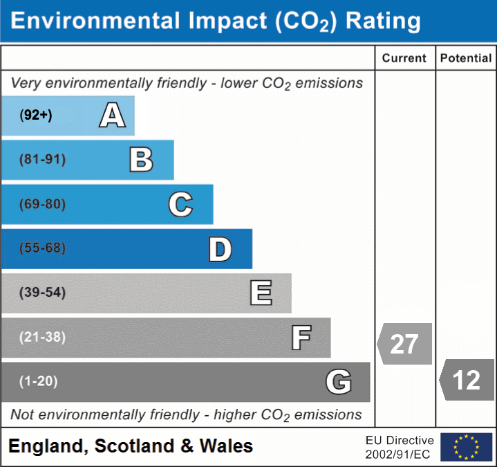 6 bed detached house for sale in Cutnall Green, Droitwich, WR9 - Property EPC