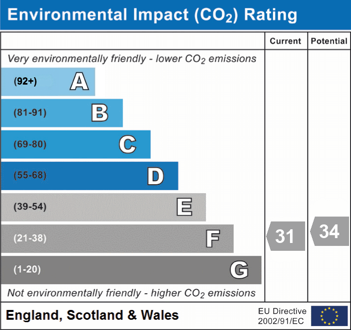 6 bed detached house for sale in Stoke Pound Lane, Stoke Prior, B60 - Property EPC