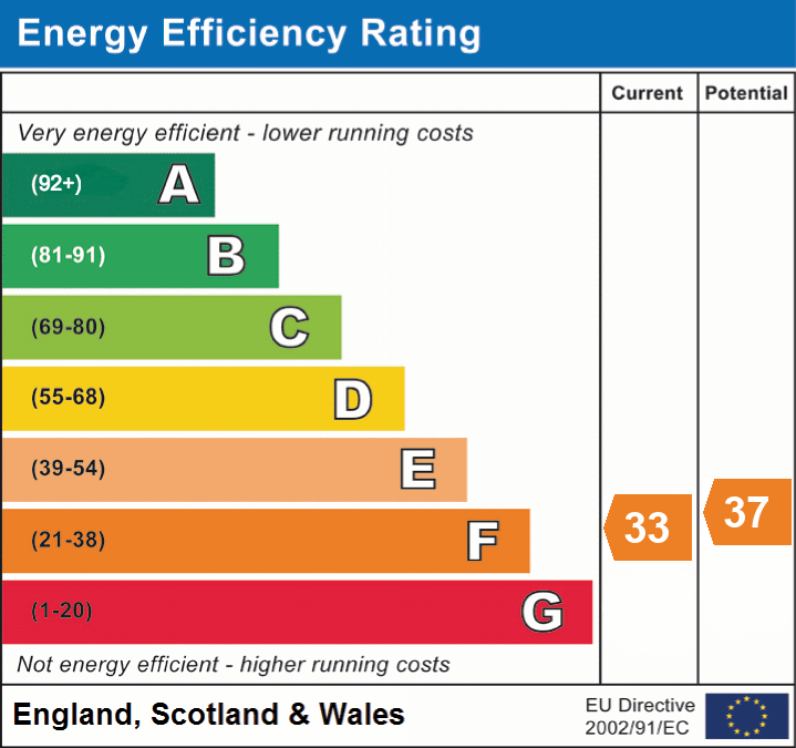 6 bed detached house for sale in Stoke Pound Lane, Stoke Prior, B60 - Property EPC