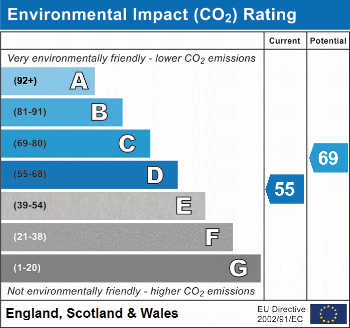 6 bed house for sale in Northmoor, Witney, OX29 - Property EPC