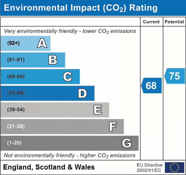 4 bed house for sale in Hillend, Much Cowarne, HR7 - Property EPC