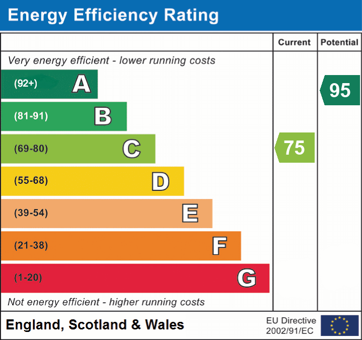 3 bed bungalow for sale in The Village, Chaddesley Corbett, DY10 - Property EPC