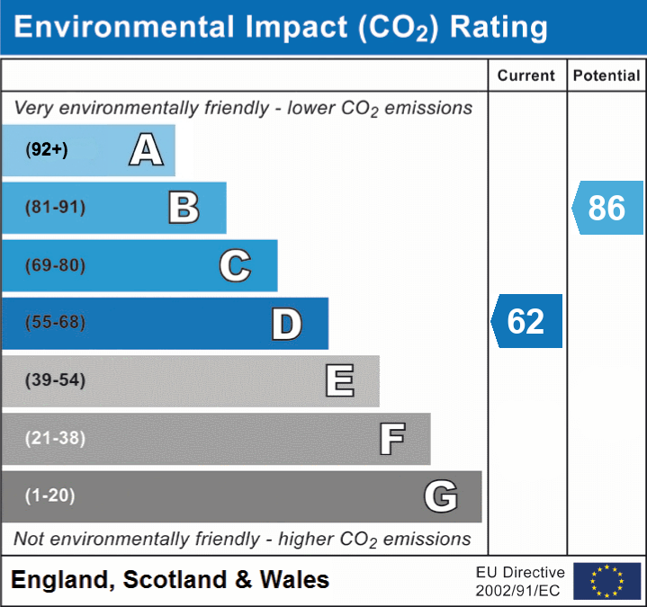 4 bed detached house for sale in Packhorse, Purton, SN5 - Property EPC