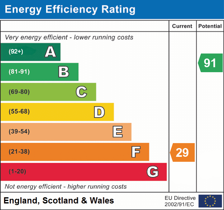 3 bed farm house for sale in Mamble, Kidderminster, DY14 - Property EPC