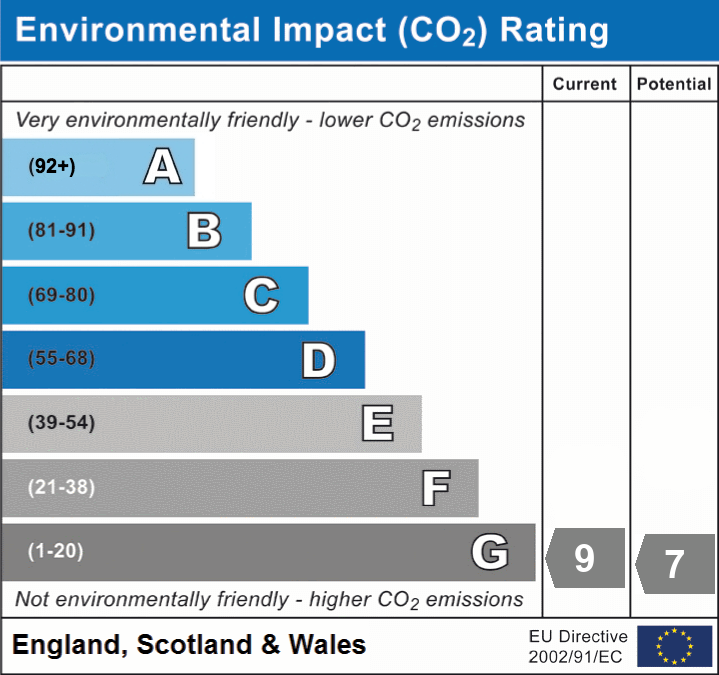5 bed detached house for sale in The Oaklands, 79 Belbroughton Road, Blakedown DY10 3JJ - Property EPC