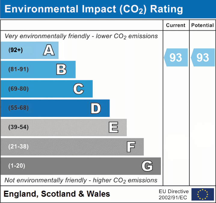 2 bed apartment for sale in Bevan Court, Leyton, E10 - Property EPC