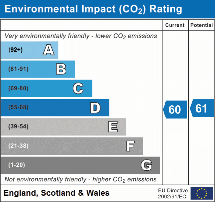 2 bed flat for sale in Chobham Road, London, E15 - Property EPC