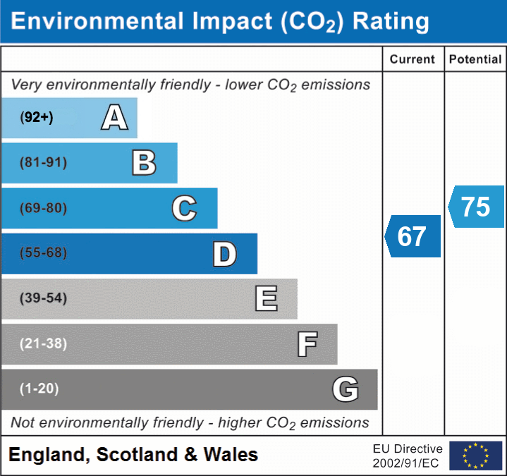 1 bed flat for sale in Grove Green Road, Leytonstone, E11 - Property EPC