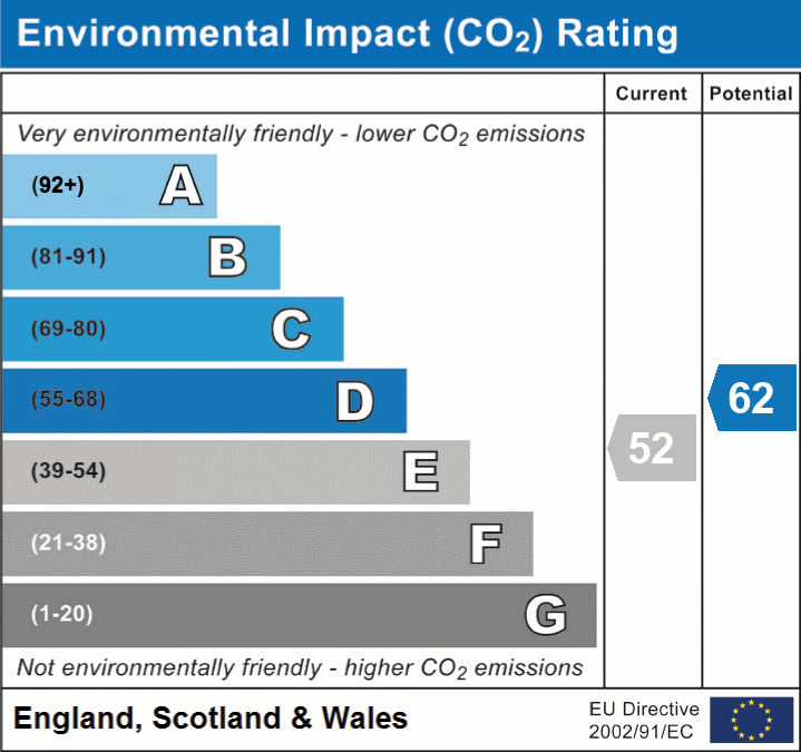 1 bed flat for sale in Felixstowe Court, London, E16 - Property EPC