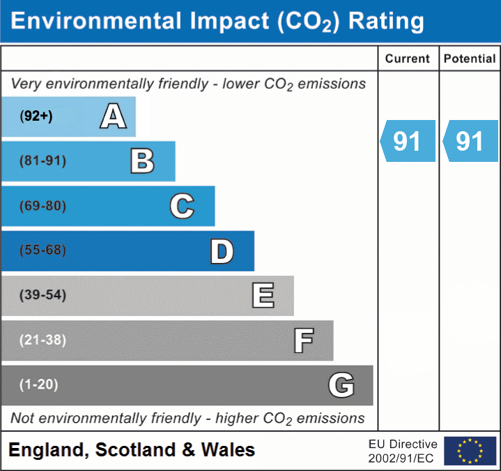 2 bed apartment for sale in Dunedin Road, Siskin Apartments, E10 - Property EPC