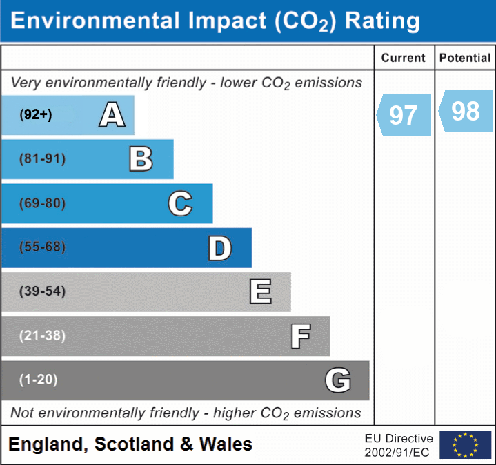 2 bed flat for sale in Bulwer Court, Bulwer Court Road, E11 - Property EPC