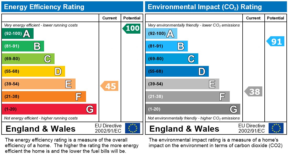 3 bed cottage to rent in Mooray Cottages, Chilmark - Property EPC