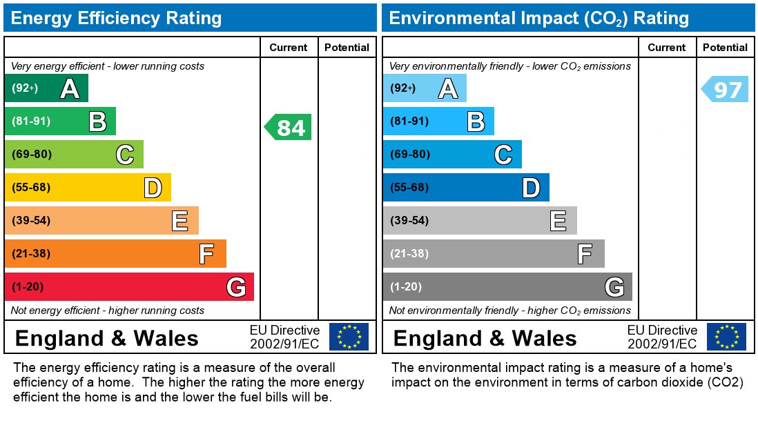 4 bed detached house for sale in 14 Castle Hill Lane, Bishopdown, Wiltshire, SP1 3GP - Property EPC