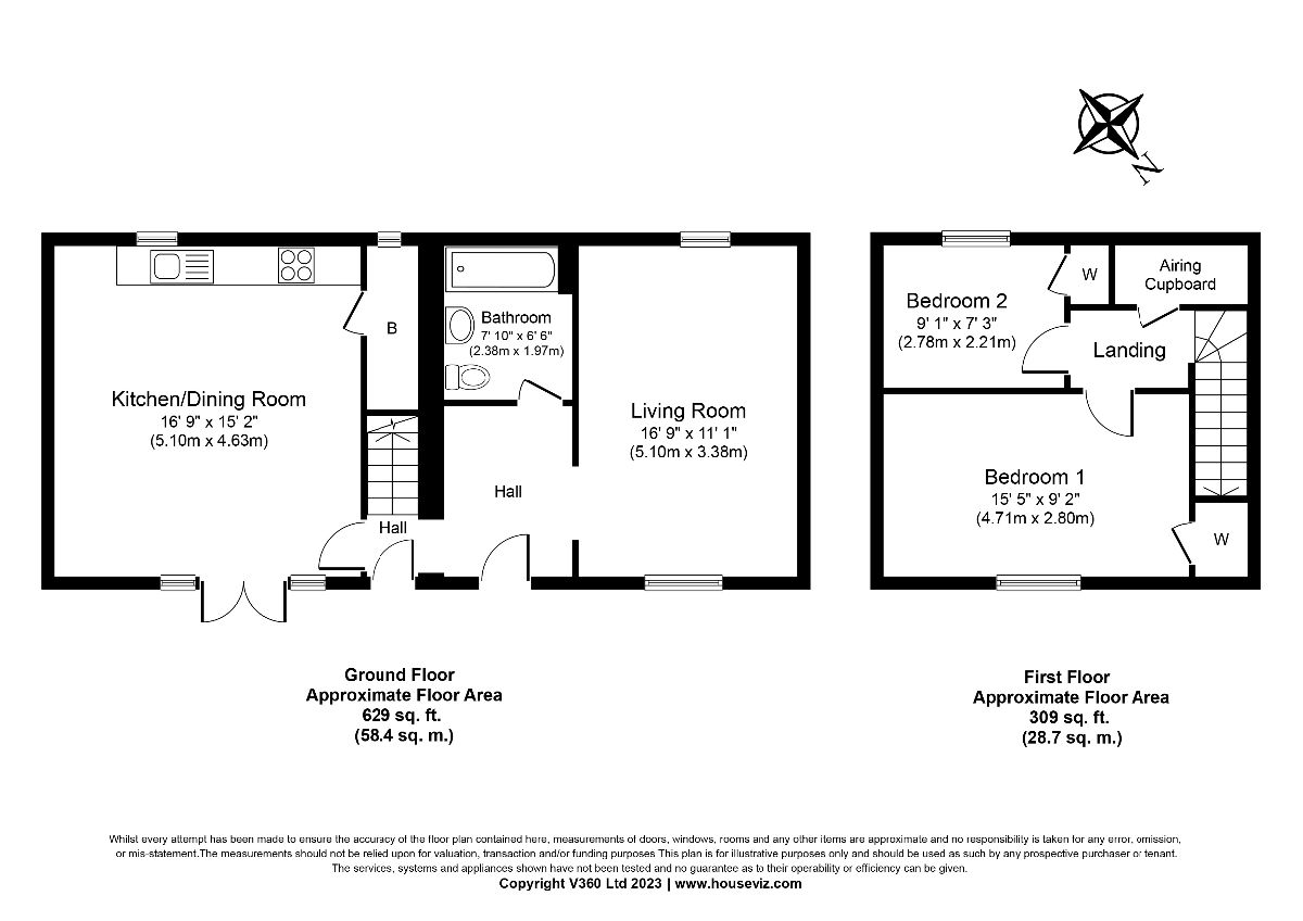 2 bed character property to rent in Dairy Cottage,  Rookhaye Farm - Property floorplan