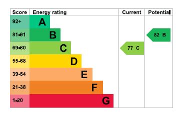 5 bed to rent in Maxwell Road, London - Property EPC